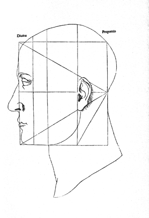 Figure 1: Pacioli: Divina Proportion of the head, 1509, f. 28r